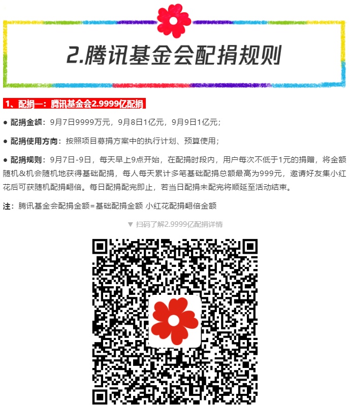 1594972396526808.png image.png