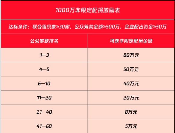1594972469201474.png image.png